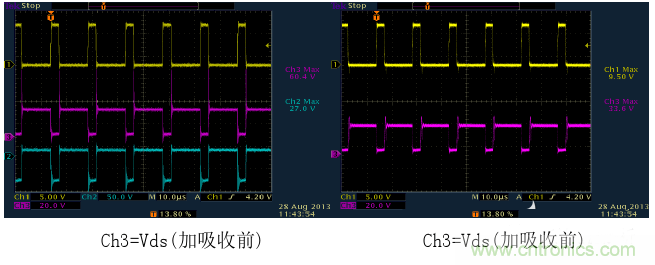 CCM與DCM模式到底有什么區(qū)別？