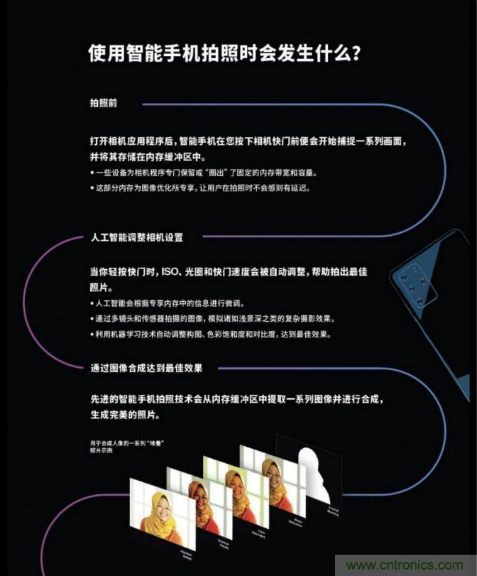 無(wú)數(shù)的拍攝，只為成就一個(gè)完美回憶