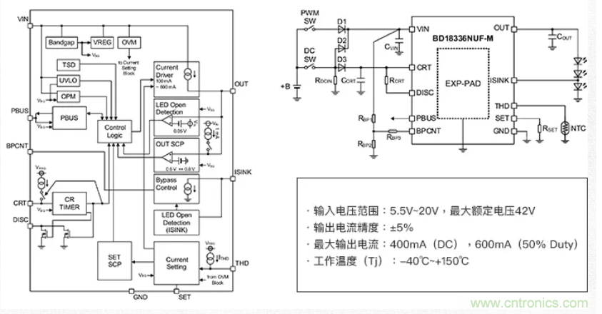 車載電池欠壓時，僅1枚芯片即可實現(xiàn)安全亮燈的LED驅(qū)動器