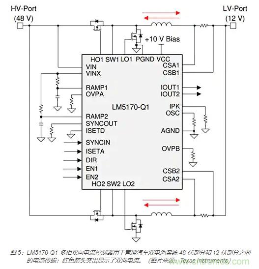 利用雙向電源轉(zhuǎn)換器和 PFC 來提高 HEV、BEV 和電網(wǎng)的能效