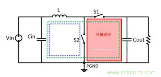 移動(dòng)電源設(shè)計(jì)如何通過(guò)EMI測(cè)試？