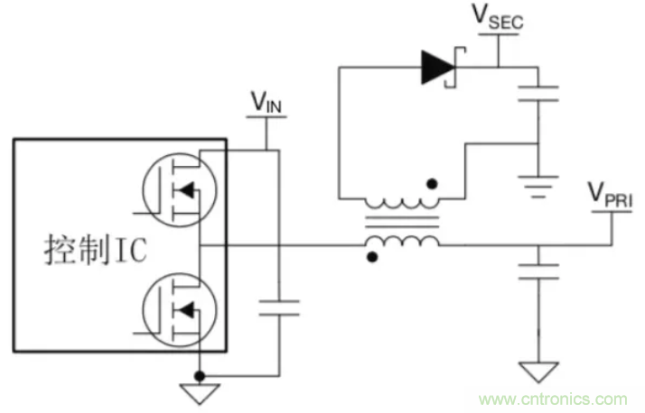 穿越隔離柵供電：TI教你一個好方法！