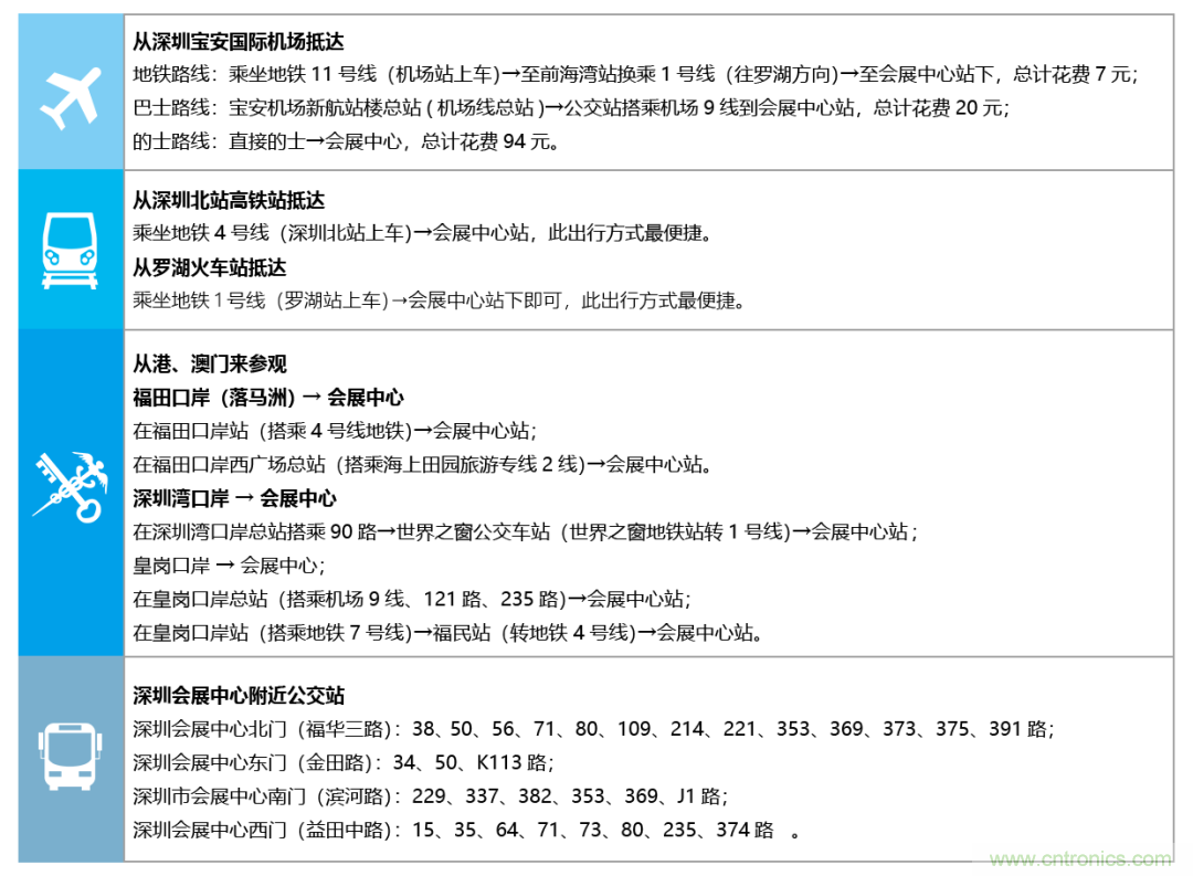 叮，您預(yù)定的2020 ISVE 深圳智慧顯示展參展攻略已送達(dá)，請(qǐng)查收！