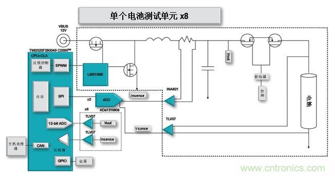 如何設計一款適用于各類電池尺寸、電壓和外形的電池測試儀