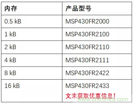 優(yōu)化電路板設(shè)計？看集成多種功能的通用MSP430 MCU如何實現(xiàn)！