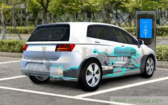 GaN 解決方案 - 全面覆蓋從入門級到高級電動汽車！