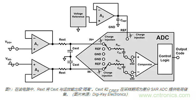 安森美半導(dǎo)體藍(lán)牙低功耗RSL10系列的資產(chǎn)管理方案應(yīng)該如何設(shè)計(jì)？