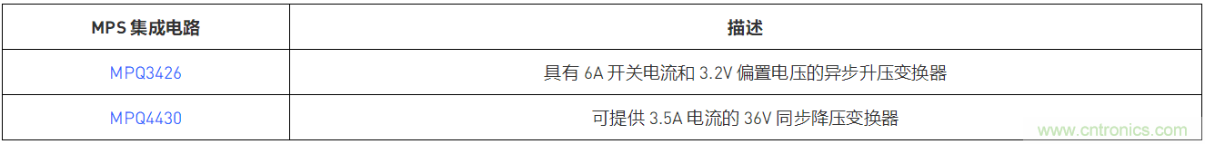 預(yù)升壓參考設(shè)計，解決冷啟動瞬變的簡單解決方案