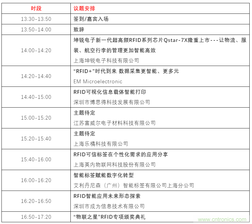 如何讓10萬物聯(lián)網(wǎng)人先富起來！