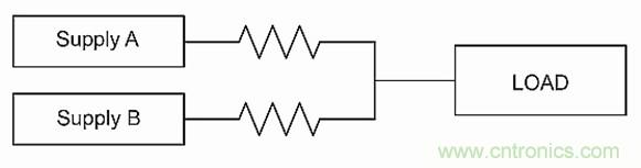 電源并聯(lián)：多選項，衡利弊