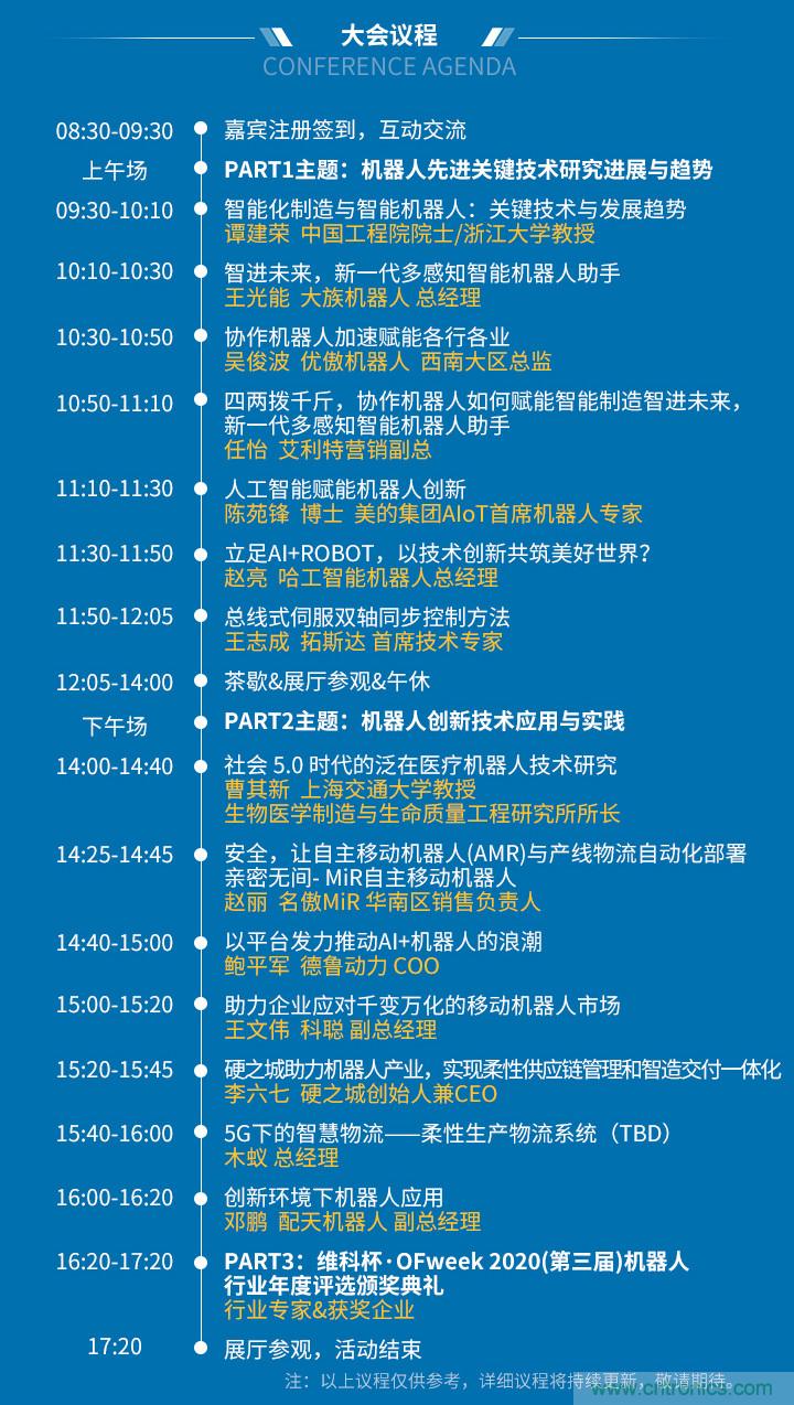確認(rèn)！譚建榮、曹其新、石大明、閔華清、張文強(qiáng)等5專(zhuān)家即將出席第十屆機(jī)器人產(chǎn)業(yè)大會(huì)