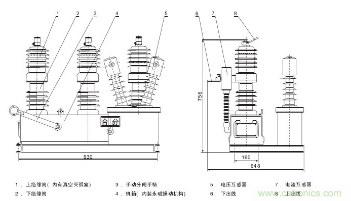 高壓斷路器的操作結(jié)構(gòu)有哪幾種？和隔離開關(guān)有什么區(qū)別？