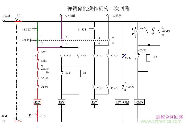 高壓斷路器的操作結(jié)構(gòu)有哪幾種？和隔離開關(guān)有什么區(qū)別？