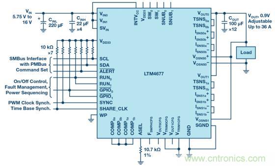 如何為 FPGA 設(shè)計(jì)一款理想的電源？