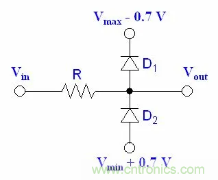 單片機(jī)中如何用二極管實(shí)現(xiàn)不同電壓的輸出？