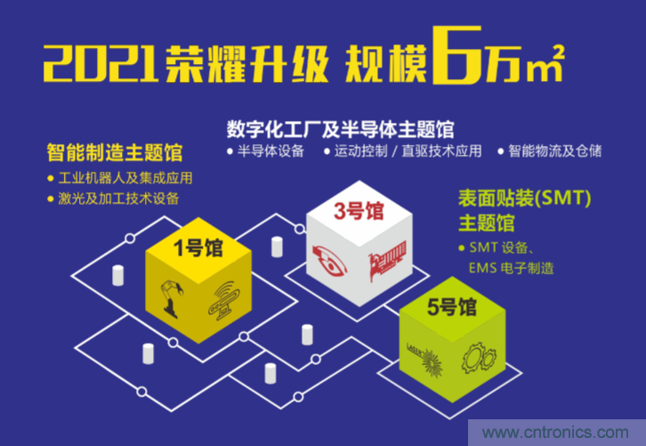 2021 EeIE智博會，全新智能制造體驗火熱登場，這個7月等你來！