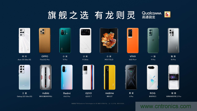旗艦之選，有“龍”則靈：驍龍888為何能獲得超120款終端設(shè)計青睞 ？