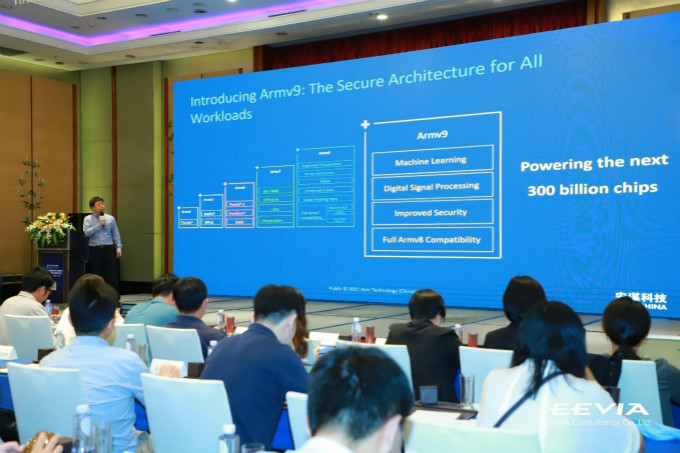 全面計算雄心！一文解構(gòu)“十年磨一劍”的Armv9新架構(gòu)