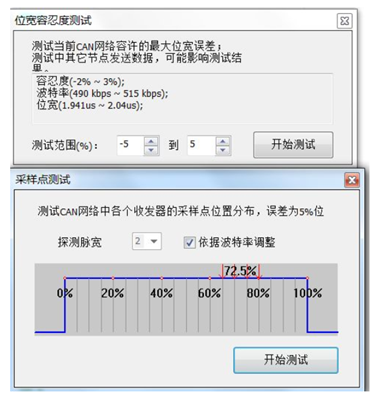 為什么CAN一致性測(cè)試中這幾項(xiàng)如此重要？