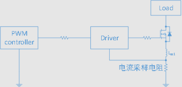 負(fù)壓脈沖高？教你3招制伏
