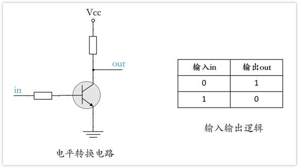 常用的三極管電路設(shè)計：電阻到底是怎么選的？
