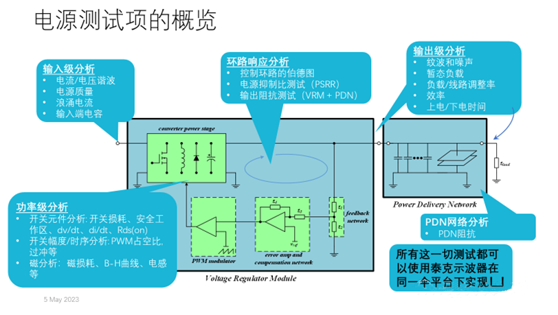 【泰享實(shí)測之水哥秘笈】：干貨分享，深度講解電源完整性設(shè)計(jì)和測試
