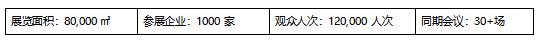 IOTE 2025深圳物聯(lián)網(wǎng)展：七大科技領(lǐng)域融合，重塑AIoT產(chǎn)業(yè)生態(tài)