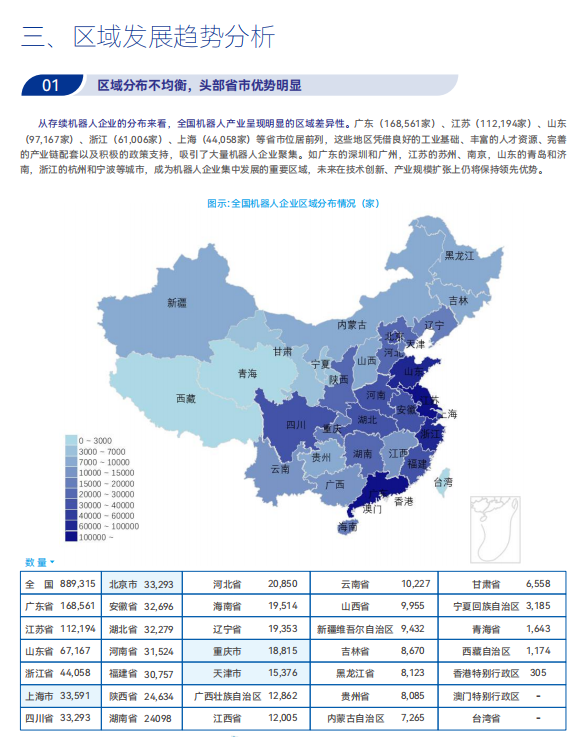 《2025機器人+應用與產(chǎn)業(yè)鏈新一輪加速發(fā)展藍皮書》電子版限免下載！