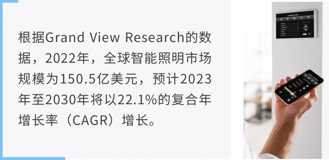 讓能源成本降低80%！揭秘智能照明背后的關(guān)鍵技術(shù)