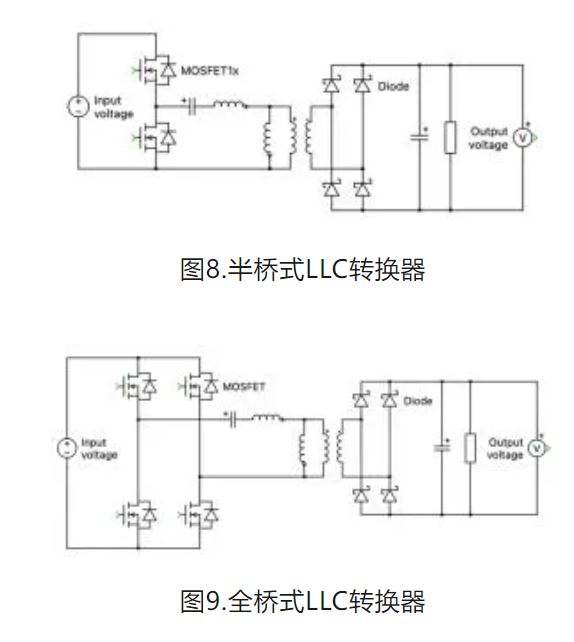 6個技術(shù)點，帶您理解用于電池儲能系統(tǒng)的 DC-DC 功率轉(zhuǎn)換拓撲結(jié)構(gòu)