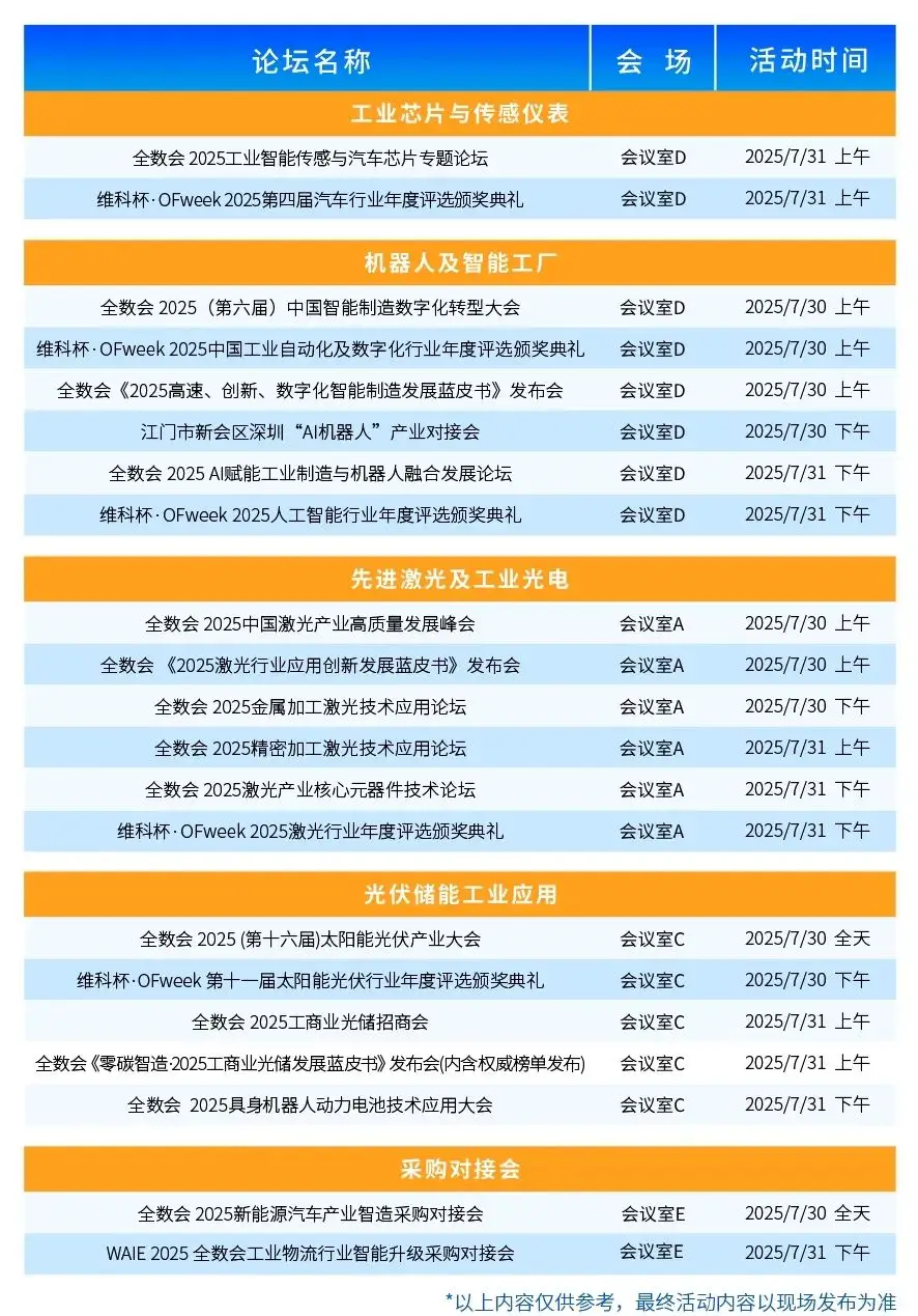 2025深圳智能工業(yè)展倒計(jì)時(shí)：華為、大族、富士康等名企齊聚（附超全參觀攻略）