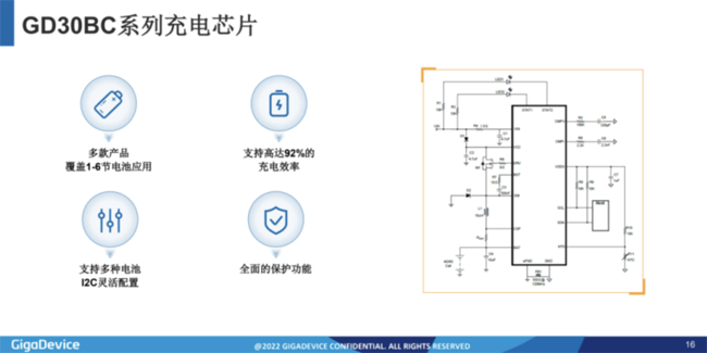 兆易創(chuàng)新：進(jìn)軍模擬芯片，瞄準(zhǔn)電源芯片PMIC和DC/DC等