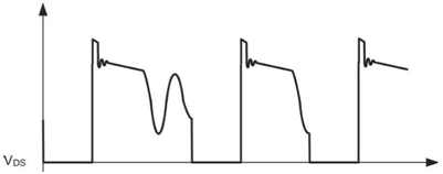 5mW待機(jī)功耗突圍戰(zhàn)！AC-DC電源待機(jī)功耗逼近物理極限