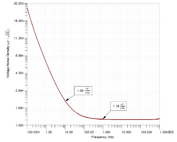如何使用分立式 JFET 放大低噪聲電路中的小信號(hào)？