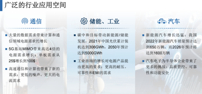 兆易創(chuàng)新：進(jìn)軍模擬芯片，瞄準(zhǔn)電源芯片PMIC和DC/DC等