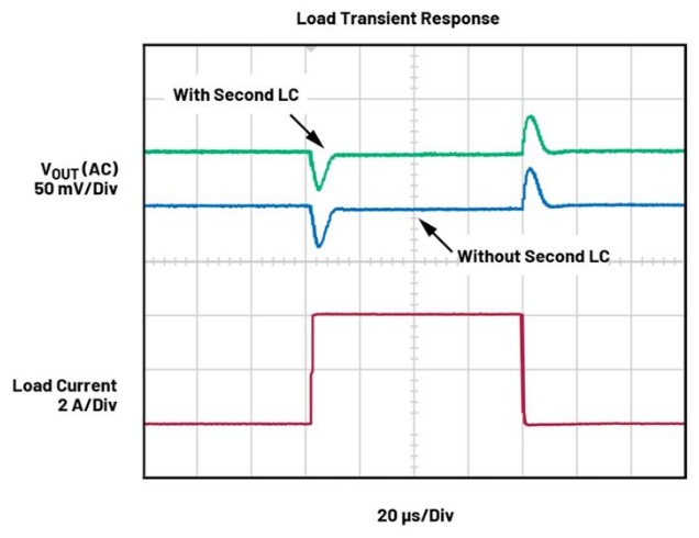BMS開路檢測新突破：算法如何攻克電芯連接故障識別難題？