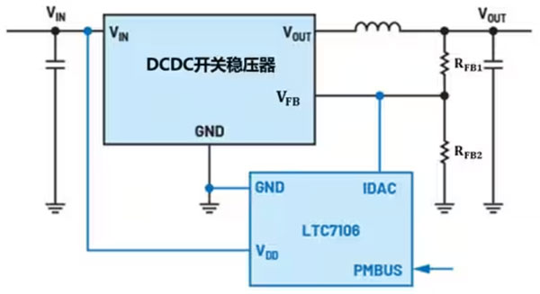DC－DC開(kāi)關(guān)穩(wěn)壓器輸出電壓的動(dòng)態(tài)調(diào)整：一個(gè)小妙招兒，幫你實(shí)現(xiàn)！