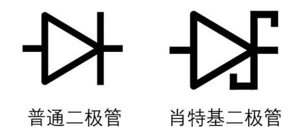 如果不說(shuō) 你會(huì)特別留意肖特基二極管的這些參數(shù)嗎？