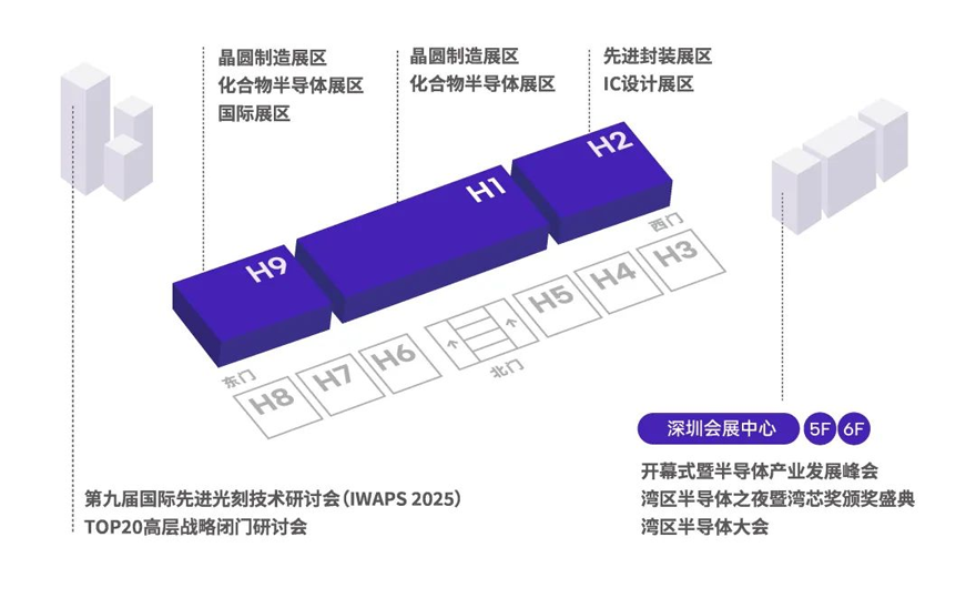 灣芯展2025預(yù)登記啟動(dòng)！10月深圳共襄半導(dǎo)體盛宴