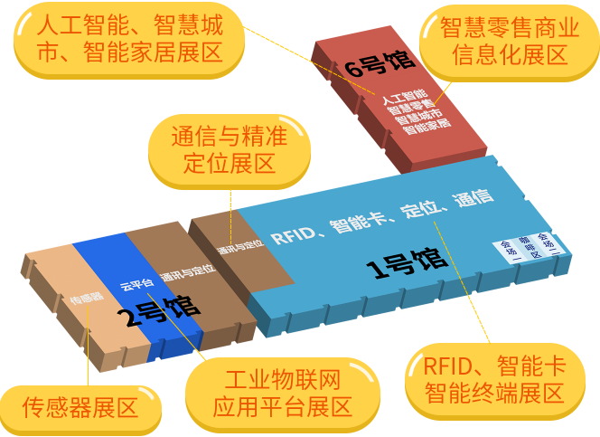 IOTE物聯(lián)網(wǎng)展參觀指南丨面對(duì)面對(duì)接最優(yōu)秀的企業(yè)，聽最前沿的會(huì)議！