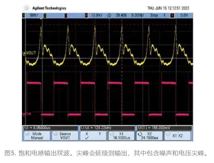 為什么我的電源會出現振鈴和過熱？