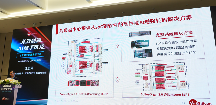 芯原汪志偉：芯原IP、平臺、軟件整套解決方案，助力AIGC算力進一步升級