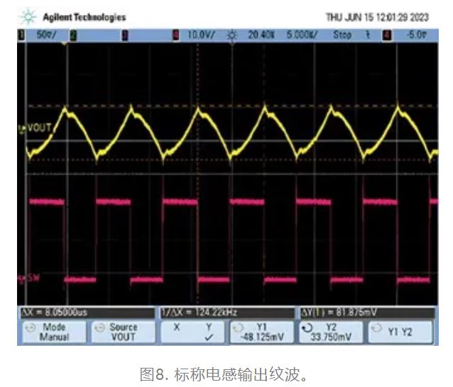 為什么我的電源會出現振鈴和過熱？