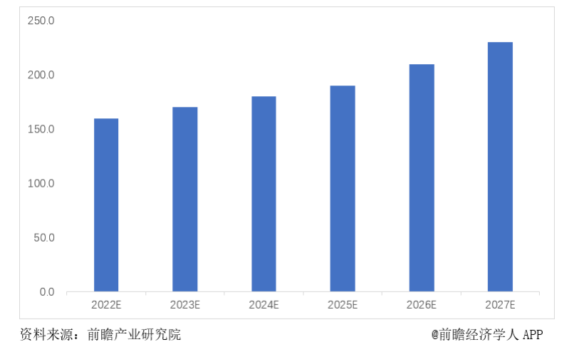 基礎(chǔ)設(shè)施數(shù)字化正當(dāng)時(shí)，兆易創(chuàng)新與信馳科技共同推進(jìn)燃?xì)馕锫?lián)網(wǎng)發(fā)展