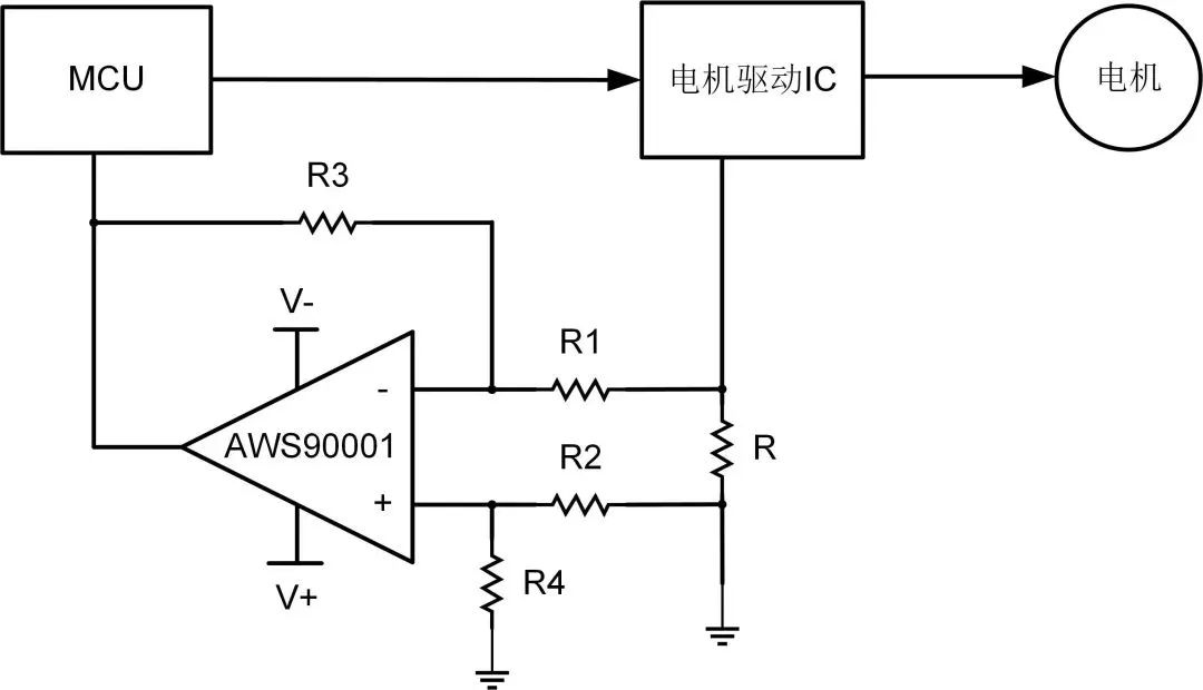 艾為電子：鼎鼎大名的運(yùn)算放大器，你知多少？