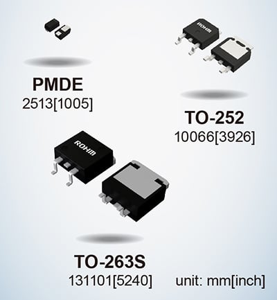  ROHM 的 SBD。圖片由ROHM提供  效率需要較低的正向電壓，但是，這會(huì)導(dǎo)致較高的反向電流，這可能會(huì)導(dǎo)致二極管擊穿——一種稱(chēng)為熱失控的現(xiàn)象。   ROHM 的系列具有低正向電壓特性，同時(shí)保持低反向電流以避免熱失控并提高效率。  該系列旨在提供交流到直流的整流，使其在消費(fèi)電子產(chǎn)品中得到應(yīng)用。  SBD 中的 Si 與 SiC 與 GaN  盡管硅具有適用于功率器件應(yīng)用中的保護(hù)和整流的材料特性，但硅基二極管已經(jīng)達(dá)到其理論極限。   這些限制使其難以滿(mǎn)足高阻斷電壓、低開(kāi)關(guān)損耗和高開(kāi)關(guān)速度等高功率應(yīng)用所需的穩(wěn)健和高效性能要求。   另一方面，SiC 等寬帶隙材料可提供更快的開(kāi)關(guān)容量并降低功率損耗。  制造肖特基勢(shì)壘二極管的研究人員也希望利用 GaN。基于 GaN 的肖特基勢(shì)壘二極管可以在更高的頻率下運(yùn)行，同時(shí)在功率轉(zhuǎn)換器中保持低功率損耗。   研究人員注意到，  GaN 異質(zhì)結(jié)構(gòu)中的二維電子氣(2DEG) 具有高濃度和高遷移率。因此，研究人員有動(dòng)力在電力電子設(shè)備的高功率應(yīng)用中開(kāi)發(fā) GaN。  氮化鎵基肖特基勢(shì)壘二極管的研究  已經(jīng)有一些研究實(shí)驗(yàn)旨在開(kāi)發(fā)用于 SBD 的 GaN。這些實(shí)驗(yàn)通常旨在提高材料質(zhì)量和性能。   在中國(guó)南京大學(xué)先進(jìn)光子與電子材料重點(diǎn)實(shí)驗(yàn)室進(jìn)行的一項(xiàng)這樣的實(shí)驗(yàn)產(chǎn)生了關(guān)于 GaN SBD 的新發(fā)現(xiàn)。   研究人員制造了一種基于 GaN 的 SBD，其擊穿電壓為 10.6 KV，功率品質(zhì)因數(shù)（或 PFoM）超過(guò) 3.8 GW/cm2。憑借這一成果，研究人員發(fā)現(xiàn)基于 GaN 的 SBD 可能適用于超高壓應(yīng)用。