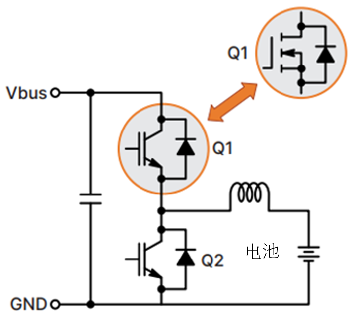 如何通過SiC增強(qiáng)電池儲能系統(tǒng)？