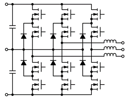 如何通過SiC增強(qiáng)電池儲能系統(tǒng)？