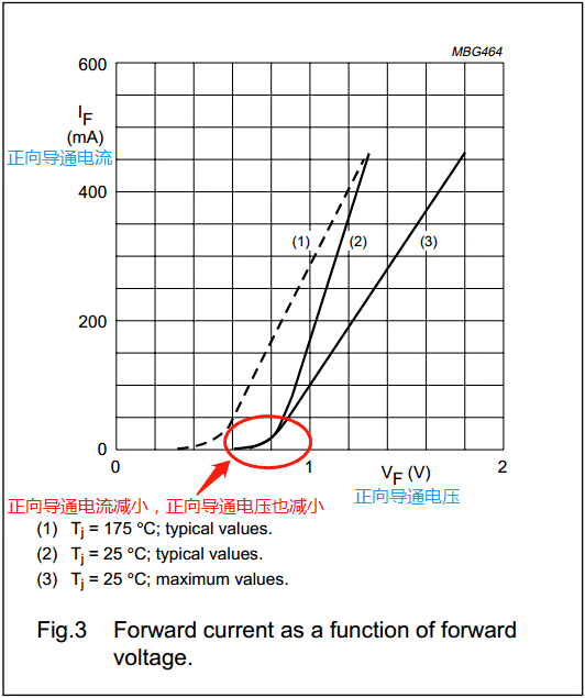【干貨】非常經(jīng)典的電壓掉電監(jiān)測(cè)電路，你學(xué)廢了嗎？