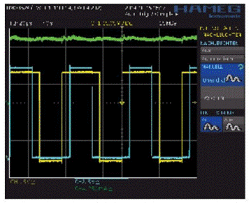 步進(jìn)電機(jī)的噪音來(lái)自哪里?  由于步進(jìn)電機(jī)由于結(jié)構(gòu)簡(jiǎn)單、控制方便、安全性高、成本低、停止時(shí)候力矩大、在低速情況下不需 要減速機(jī)就可以輸出很大的力矩、相比直流無(wú)刷和伺服電機(jī)，步進(jìn)電機(jī)不需要復(fù)雜的控制算法也不需要編碼器反饋情況下可以實(shí)現(xiàn)位置控制。被用在很多要求精確定位的場(chǎng)合，基本上在很多需要移動(dòng)控 制的場(chǎng)合都會(huì)用到步進(jìn)電機(jī)如自動(dòng)化控制、數(shù)字化生產(chǎn)如3D、醫(yī)療和光學(xué)等眾多領(lǐng)域。  步進(jìn)電機(jī)有一個(gè)缺點(diǎn)就是噪音比較大，特別是在低速的時(shí)候。震動(dòng)主要來(lái)自兩個(gè)方面一是步進(jìn)電 機(jī)的步距分辨率(步距階躍) 另一方面是來(lái)自斬波和脈寬調(diào)制(PWM) 的不良模式反應(yīng)。  步距角分辨率和細(xì)分  典型的步進(jìn)電機(jī)有50個(gè)極(Poles)，就是200個(gè)整步(Full Steps)，也就是整步情況下每步1.8° 角度，電機(jī)旋轉(zhuǎn)一周需要360°。但是也有些步進(jìn)電機(jī)的步距角更小比如整步需要800步的。起初，這些步進(jìn)電機(jī)被用作整步或者半步模式下，矢量電流提供給電機(jī)線圈A(藍(lán)色) 和線圈B(紅色) 矩形曲線圖。描述了整個(gè)一個(gè)周期360°的曲線。在圖3和圖4中很明顯看到電機(jī)線圈在90°換相點(diǎn)處線圈電流要 么是最大電流(full power) 要么是沒(méi)有電流。  一個(gè)周期內(nèi)(360°) 每組線圈由4個(gè)整步或者8個(gè)半步構(gòu)成。也就是50個(gè)極的步進(jìn)電機(jī)需要50個(gè)電 氣步距來(lái)完成一周的機(jī)械旋轉(zhuǎn)(360°) 。   Figure 1: Full-step operation   Figure 2: Half-step operation  低的步距分辨率模式比如半步或者整步是步進(jìn)電機(jī)噪音的主要來(lái)源。會(huì)引起極大的震動(dòng)在這個(gè) 機(jī)械系統(tǒng)中，尤其是在低速運(yùn)行時(shí)和接近機(jī)械共振頻率的時(shí)候。在高速的時(shí)候，恰好由于慣量的存在 這個(gè)效應(yīng)會(huì)被降低，電機(jī)的轉(zhuǎn)子可以為認(rèn)為成諧波振蕩器或者彈簧鐘擺，如圖3。   Figure 3: Pendulum behavior of the rotor leads to vibrations  在新的矢量電流從驅(qū)動(dòng)器端輸出之后，電機(jī)轉(zhuǎn)子會(huì)根據(jù)新的位置指令移動(dòng)下一個(gè)整步或者半步的位置和脈搏反應(yīng)相似在新的位置點(diǎn)周?chē)D(zhuǎn)子會(huì)產(chǎn)生超調(diào)和振蕩，如此一來(lái)會(huì)導(dǎo)致機(jī)械振動(dòng)和噪音。為了減少這些震動(dòng)，等步細(xì)分的原來(lái)被提了出來(lái)，將一個(gè)整步分割成更小的部分或者微步細(xì)分，典型的細(xì)分?jǐn)?shù)是2(half-stepping) 、4(quarter-stepping) 、8、32甚至更大的細(xì)分。  電機(jī)定子線圈的電流并不是最大電流(Fullcurrent) 或者就是沒(méi)有電流，而是一個(gè)中間的電流 值，相比于4個(gè)整步電流(4 full steps) 更接近于一個(gè)正弦波形狀。永磁體的轉(zhuǎn)子位置處在2個(gè)整步位置之間(合成磁場(chǎng)位置) 。最大的細(xì)分?jǐn)?shù)是由驅(qū)動(dòng)器的A/D和D/A能力決定。TRINAMIC所提供的驅(qū)動(dòng) 和控制器可以達(dá)到256細(xì)分(8bit) 采用集成的正弦波配置表格，步進(jìn)電機(jī)可以實(shí)現(xiàn)非常小的角度控 制，圖4描述了在達(dá)到新位置時(shí)候的波動(dòng)。   Figure 4: Reduction of motor vibrations when switching from full-step to high microstep resolutions  斬波和PWM模式  噪音和振動(dòng)的另外一個(gè)來(lái)源是傳統(tǒng)的斬波方式和脈寬調(diào)制(PWM)模式，由于比較粗的步距分辨 率是產(chǎn)生振動(dòng)和噪音的主要因素，我們通常忽視了斬波和PWM帶來(lái)的問(wèn)題。  傳統(tǒng)的恒定PWM斬波模式是電流控制的PWM斬波模式，該模式在快速衰減和慢速衰減之間有 個(gè)固定關(guān)系，在其最大數(shù)值的時(shí)候，電流才會(huì)達(dá)到規(guī)定的目標(biāo)電流，最終導(dǎo)致平均電流是小于預(yù)期目標(biāo)電流的，如圖5所示。   Figure 5: Constant of-time (TOFF) PWM chopper mode: average current is not equal to target current  在一個(gè)完整的電周期內(nèi)，電流方向改變時(shí)在正弦波過(guò)零處有個(gè)平穩(wěn)過(guò)渡期，這個(gè)會(huì)影響在很短的 過(guò)渡期內(nèi)線圈里面的電流為零，也就是電機(jī)此時(shí)根本就沒(méi)有力矩，這就導(dǎo)致了電機(jī)擺動(dòng)和振動(dòng)，尤其是在低速情況下。  相比恒定的斬波模式，TRINAMIC 的 SpreadCycle PWM 斬波模式在慢速和快速衰減器之間自動(dòng) 配置一個(gè)磁滯衰減功能。平均電流反應(yīng)了配置的正常電流，在正弦的過(guò)零點(diǎn)不會(huì)出現(xiàn)過(guò)渡期，這就減少電流和力矩的波動(dòng)，是電流波形更加接近正弦波，相比傳統(tǒng)恒定斬波模式，SpreadCycle PWM斬波 模式控制下的電機(jī)運(yùn)行得要平穩(wěn)、平滑很多。  這一點(diǎn)在電機(jī)從靜止或低速到中速過(guò)程中非常重要。   Figure 6: Zero-crossing plateau with classic of-time chopper modes  Figure 7: SpreadCycle hysteresis chopper with clean zero crossing  如何使步進(jìn)電機(jī)實(shí)現(xiàn)完全的靜音?  盡管高細(xì)分能解決大部分情況下的低頻震動(dòng);先進(jìn)的電流控制PWM斬波模式比如TRINAMIC的 SpreadCycle算法，這些在硬件上的作用很大程度上減少震動(dòng)和顫動(dòng)，這也滿足了大部分的應(yīng)用，也適 合高速運(yùn)動(dòng)。但是基于電流控制的斬波模式，還是會(huì)存在可聽(tīng)得見(jiàn)的噪音和振動(dòng)，主要是由于電機(jī)線圈的不同步，檢測(cè)電阻上幾毫伏的調(diào)節(jié)噪音和PWM時(shí)基誤差，這些噪音和振動(dòng)在一些高端應(yīng)用場(chǎng)合 也是不被允許的，緩慢運(yùn)行或中速運(yùn)動(dòng)的應(yīng)用，以及任何不允許有噪音和場(chǎng)合。  T R INA MI C 的Stea lt h Ch o p算法 也 是 通 過(guò)硬 件 來(lái)實(shí)現(xiàn)的，從根本上使 步 進(jìn)電 機(jī) 靜 音，但 是 Stealthchop功能如何影響了步進(jìn)電機(jī)?為什么電機(jī)不會(huì)出現(xiàn)噪音和震動(dòng)?Stealthchop采用一種與基 于電流斬波模式如SpeadCycle完全不同的方法。而是采用基于電壓斬波模式一種新技術(shù)，該技術(shù)保證了電機(jī)的靜音和平穩(wěn)平滑運(yùn)動(dòng)。  TMC5130?一款小體積，精巧的步進(jìn)電機(jī)驅(qū)動(dòng)控制芯片，帶有StealthChop模式。TRINAMIC改 進(jìn)了電壓調(diào)節(jié)模式聯(lián)合了電流控制。為了最大限度降低電流波動(dòng)，TMC5130采用基于電流反饋來(lái)控制電壓調(diào)制，這允許系統(tǒng)自適應(yīng)電機(jī)的參數(shù)和運(yùn)行電壓。來(lái)自直接電流控制回路算法引起的微小震蕩被消除。  圖8和圖9顯示 電壓控制模式的Stealthchop和電流控制模式的SpreadCycle。   Figure 8: Sine wave of one motor phase with voltage-controlled StealthChopTM  chopper mode   Figure 9: Sine wave of one motor phase with current-controlled SpreadCycleTM  chopper mode  StealthChop模式下過(guò)零點(diǎn)的效果是非常完美的:當(dāng)電流的信號(hào)從正變?yōu)樨?fù)或者負(fù)變?yōu)檎粫?huì)有 過(guò)渡區(qū)域而是持續(xù)性的穿過(guò)零點(diǎn)。因?yàn)殡娏鞯恼{(diào)制是根據(jù)PWM占空比來(lái)控制的。在50%的PWM占空比，電流是0，StealthChop調(diào)整PWM的占空比來(lái)調(diào)節(jié)電機(jī)電流，PWM頻率是個(gè)常數(shù)，與此相反電流控制的斬波器通過(guò)調(diào)控頻率實(shí)現(xiàn)調(diào)節(jié)電機(jī)電流，在這里電流的波動(dòng)是比較大的，此外電流的波動(dòng)會(huì)在電機(jī)的永磁體轉(zhuǎn)子里產(chǎn)生渦流，這會(huì)導(dǎo)致電機(jī)的功耗損失。  這些頻率變化著的PWM發(fā)出的聲音是在可聽(tīng)范圍之內(nèi)的，會(huì)發(fā)出嘶嘶的聲音，而且電子定子會(huì) 由于磁致伸縮產(chǎn)生更大的噪音，進(jìn)而會(huì)傳遞引起機(jī)械系統(tǒng)的震動(dòng)。而StealthChop的固定斬波頻率 就不會(huì)有這些問(wèn)題。沒(méi)有斬波頻率的變化除了電機(jī)運(yùn)行時(shí)候微步相序分配器的變化。  除了電機(jī)軸承鋼球磨擦的聲音，這是無(wú)法避免的之外，StealthChop可以驅(qū)動(dòng)電機(jī)工作在極度 的靜音下，可以實(shí)現(xiàn)控制電機(jī)聲音在10dB分貝以下，噪音大大低于傳統(tǒng)的電流控制方式。我們從物理中得知 3dB分貝的減少量會(huì)將噪音程度降低一半。   Figure 10: Zoomed-in PWM view of both motor phases and coil current with voltage-controlled StealthChopTM  chopper mode   Figure 11: Zoomed-in PWM view of both motor phases and coil current with current-controlled SpreadCycleTM  chopper mode  對(duì)步進(jìn)電機(jī)來(lái)說(shuō)改變了什么?  如今步進(jìn)電機(jī)還是一種十分經(jīng)濟(jì)的電機(jī)，已經(jīng)被應(yīng)用了很多年，依舊采用和原來(lái)一樣的材料，一 樣的生產(chǎn)工序和裝配工藝。  但是相比過(guò)去，如今步進(jìn)電機(jī)被更簡(jiǎn)單的控制單元驅(qū)動(dòng)，更先進(jìn)的算法和更高度集成的微電子是 原來(lái)的電機(jī)發(fā)揮出更大的潛能。在接近電機(jī)的驅(qū)動(dòng)電路中更多的信息被獲取和處理并實(shí)時(shí)在驅(qū)動(dòng)電 流里被處理以優(yōu)化電機(jī)控制，StealthChop便是一個(gè)完美的例子它的算法和PWM斬波緊密聯(lián)系，此外 這些信息還可以反饋到更高的應(yīng)用控制層，而傳統(tǒng)的步進(jìn)驅(qū)動(dòng)方案都是單向的(脈沖/方向) ，所有 TRINAMIC的智能步進(jìn)電機(jī)驅(qū)動(dòng)方案都是雙向通訊，這些接口還可以監(jiān)測(cè)不同狀態(tài)、診斷信息。這可 以增加系統(tǒng)的可靠性，提供系統(tǒng)的性能。  StealthChop靜音驅(qū)動(dòng)技術(shù)非常適合3D打印、桌面型CNC、高端的CCTV、體外診斷設(shè)備、醫(yī)療檢 測(cè)設(shè)備等對(duì)噪音要求敏感的場(chǎng)合。  TRINAMIC提供帶有StealthChop功能的模塊，包括單軸、三軸和六軸驅(qū)控模塊。傳統(tǒng)的控制模 式下步進(jìn)電機(jī)在低速情況下會(huì)出現(xiàn)比較大的噪音和震動(dòng)，而在StealthChop模式下即使速度很低也聽(tīng)不到明顯的聲音。  下載本文:如何消除步進(jìn)電機(jī)的噪音和振動(dòng)?